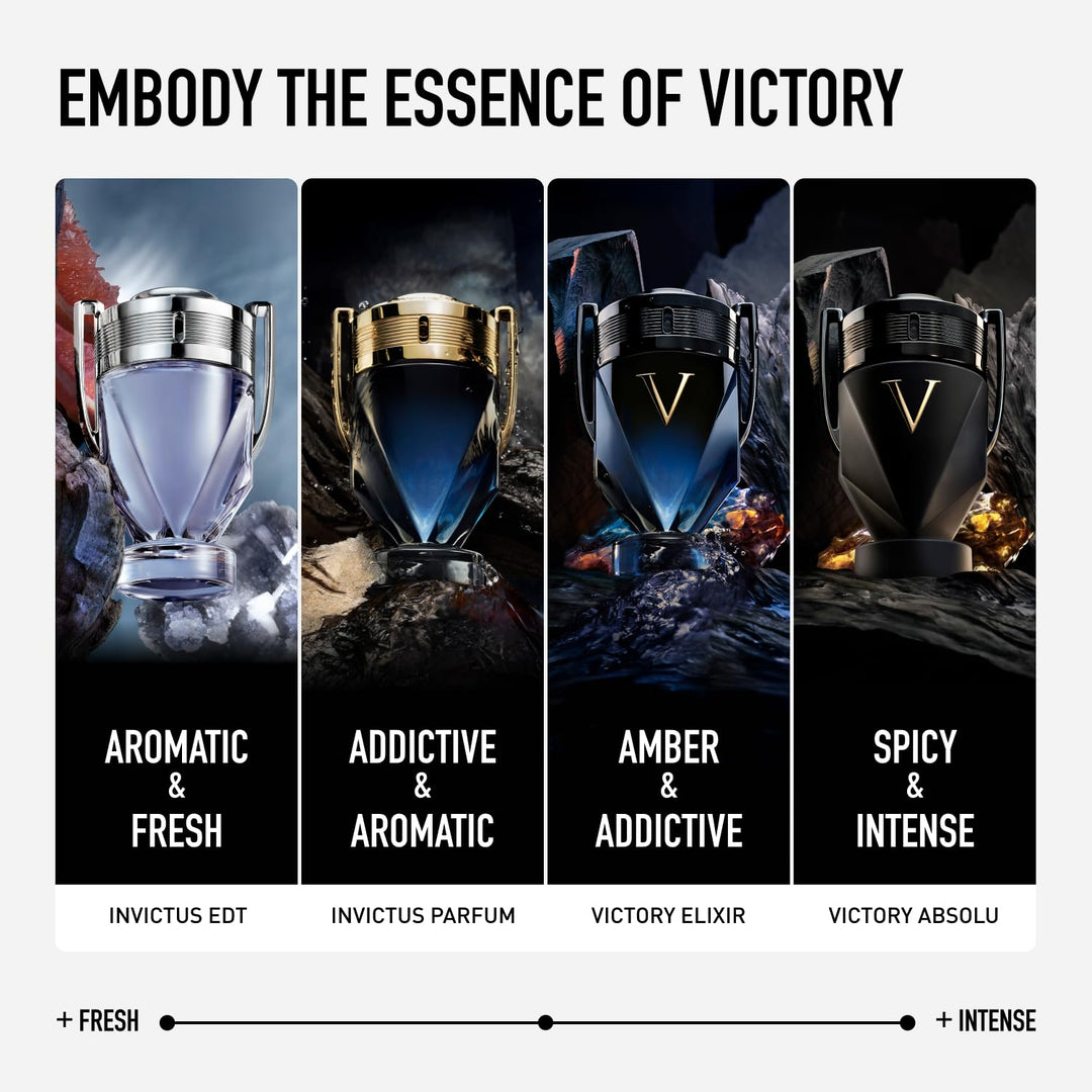 Deep-gold embossed 200 ml parfum bottle; intense, spicy-fresh fragrance for Man