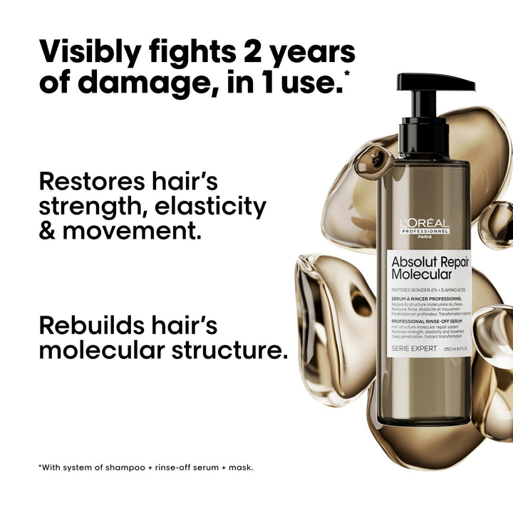 Clear pump serum bottle labelled Repairing Molecular, 250 ml, for damaged hair
