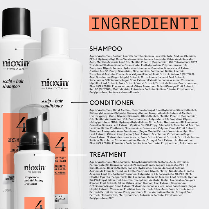 Three-piece scalp and hair kit in bottles for coloured, thinning hair